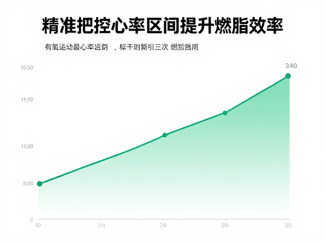 有氧运动初学者必看,如何精准把控心率区间提升燃脂效率