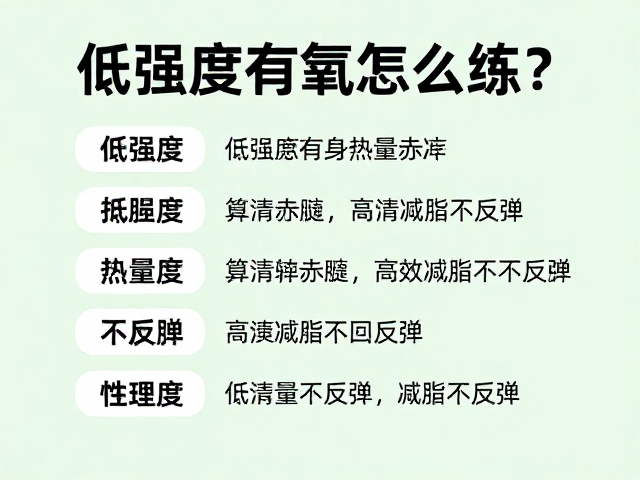低强度有氧怎么练?算清热量赤字,高效减脂不反弹