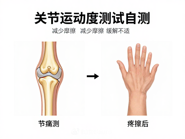 关节弹响伴疼痛?关节活动度测试自测,减少摩擦缓解不适