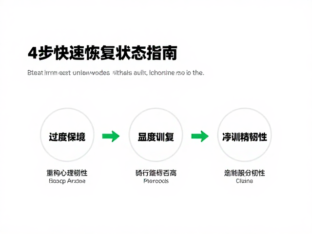 骑行人群如何识别过度训练综合征?4步快速恢复状态指南