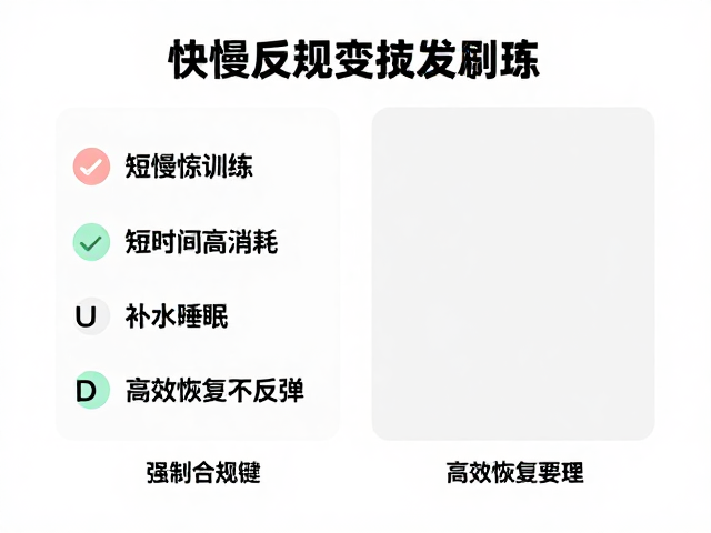 快慢交替训练，短时间高消耗，补水睡眠，高效恢复不反弹