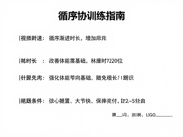 循序渐进增加时长,改善体能基础,减少磨损的科学训练指南