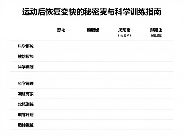 稳态有氧提升耐力?运动后恢复变快的秘密与科学训练指南