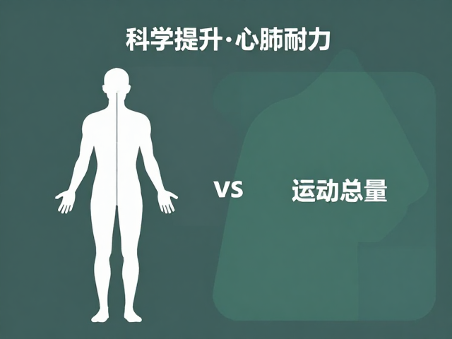 分段锻炼vs运动总量，如何科学提升心肺耐力？