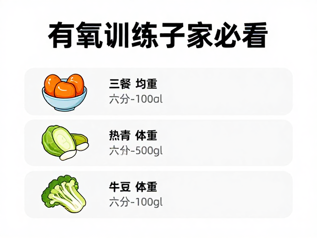 有氧训练初学者必看，三餐均衡与维持体重热量计算指南