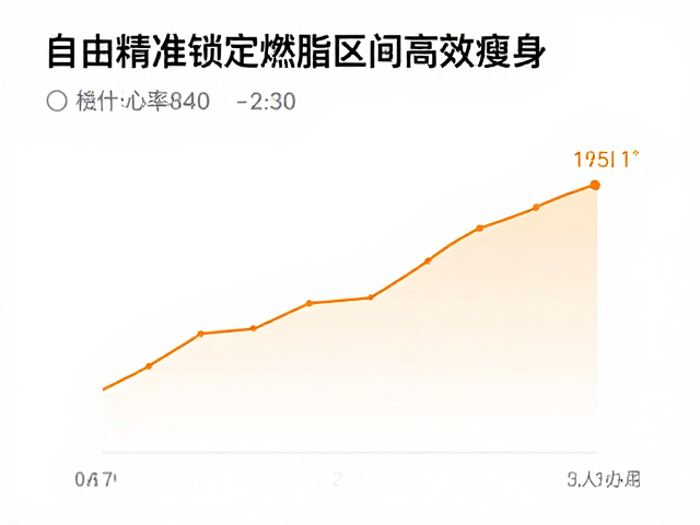 自由活动心率变化揭秘,如何精准锁定燃脂区间高效瘦身