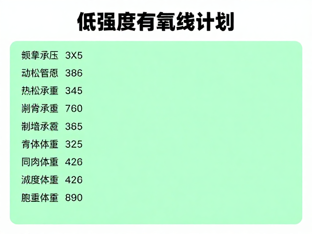 低强度有氧计划,轻松规避运动承压,高效管理体重