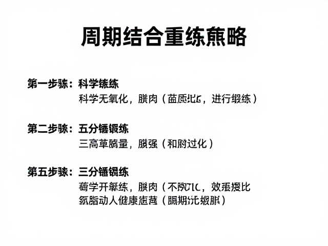 中等强度有氧无氧结合减脂，高效锻炼侧重指南