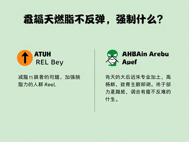 减脂人群隔天训练,劳逸结合,高效燃脂不反弹
