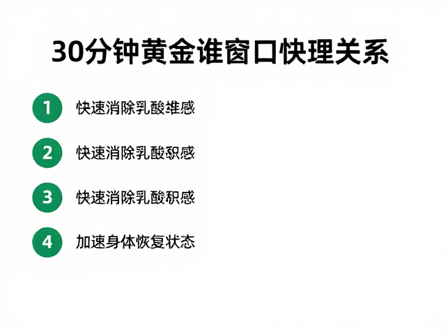 运动后30分钟黄金窗口,快速消除乳酸堆积感,加速身体恢复状态
