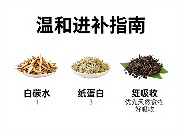 温和进补指南,碳水蛋白3,1搭配,优先天然食物好吸收