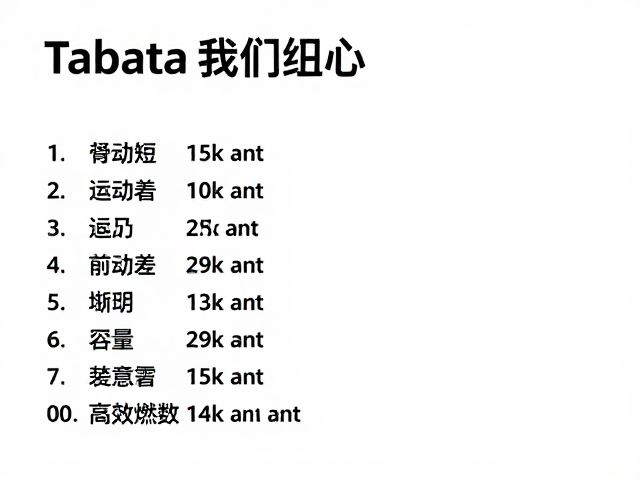Tabata训练入门，耗时简短，循序渐进增加组数高效燃脂