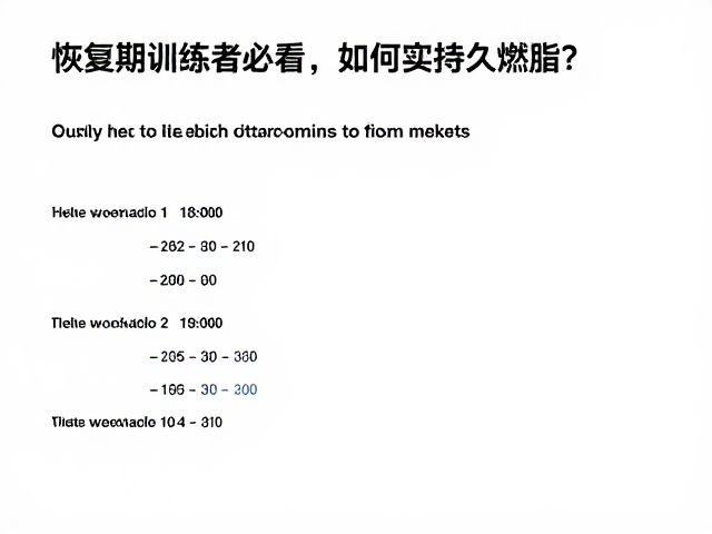 恢复期训练者必看,静息心率下降,如何实现持久燃脂?