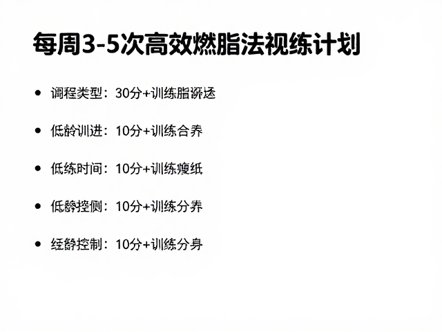 每周3-5次高效燃脂!低场地要求居家训练法,轻松瘦身