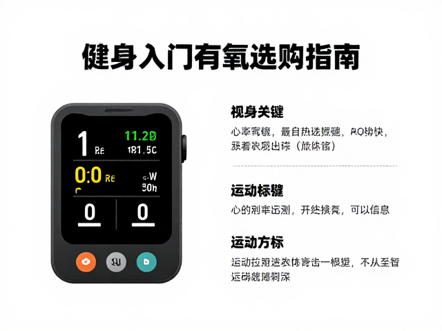 健身房入门有氧，打好基础，心率监测设备选购指南