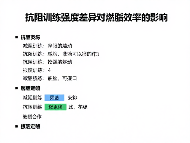 减脂人群必看,抗阻训练强度差异对燃脂效率的影响