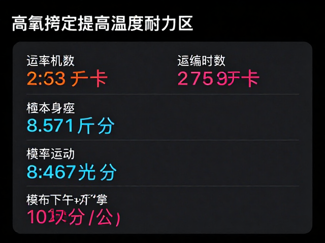 有氧运动初学者必看,如何精准把控高强度耐力区?