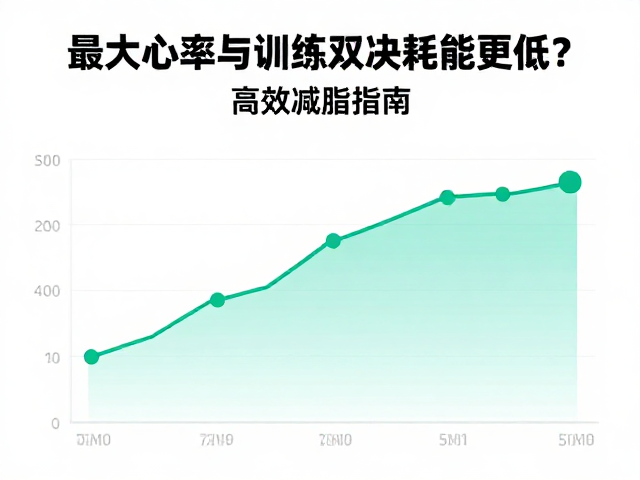 最大心率与训练频率,每周几次耗能更低?高效减脂指南