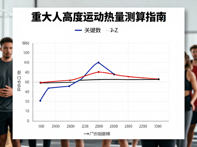 超重人群短时间高强度运动热量测算指南