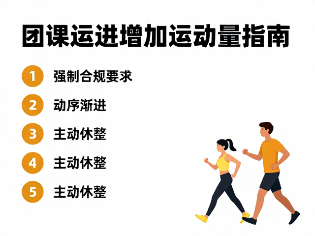 团课运动人群休整肌体,循序渐进增加运动量指南