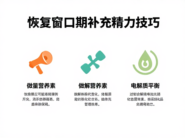 训练后全身乏力?3个恢复窗口期补充精力技巧