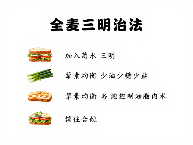 全麦三明治食谱,荤素均衡少油少糖少盐,健康减脂就吃它