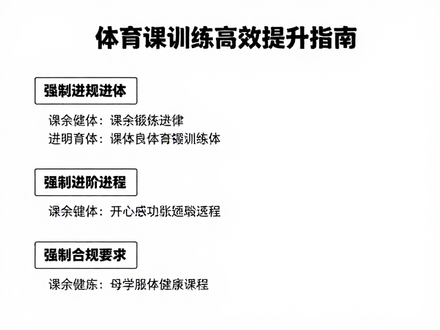 课余健体循序渐进,体育课训练高效提升指南
