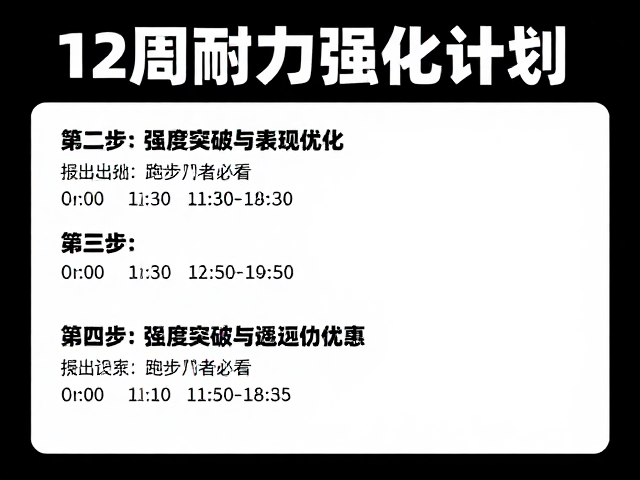 跑步入门者必看,12周耐力强化计划,轻松提升运动表现