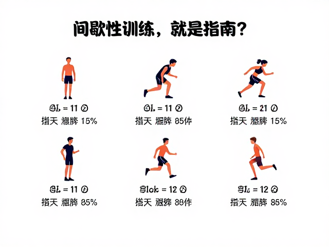 间歇性训练怎么做?不同运动强度下的锻炼侧重与高效燃脂指南