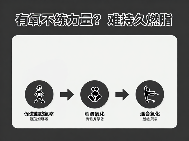 只做有氧不练力量?难持久燃脂!3招促进脂肪氧化