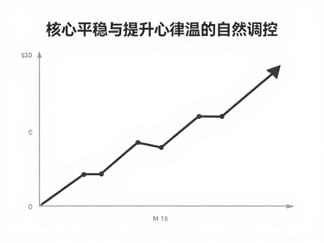 舒缓筋骨助眠，心率平稳上升，提升睡眠质量的科学方法