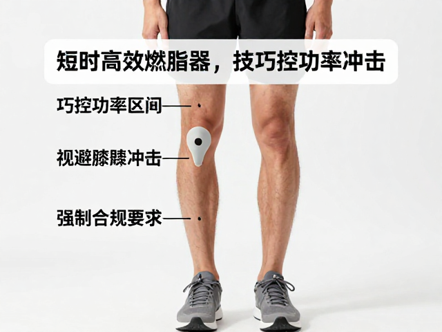 短时高效燃脂,巧控功率区间,规避膝踝冲击