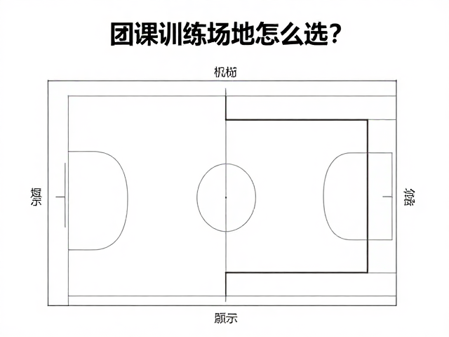 团课训练场地怎么选?耗时短增轮数,高效提升运动表现
