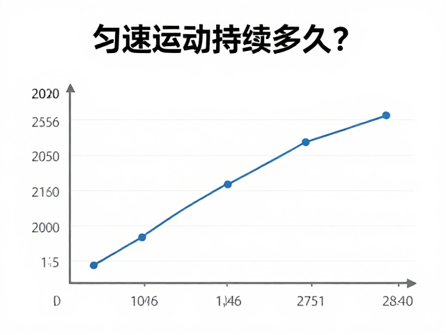 匀速运动持续多久？结合热量缺口算出最佳减脂时长
