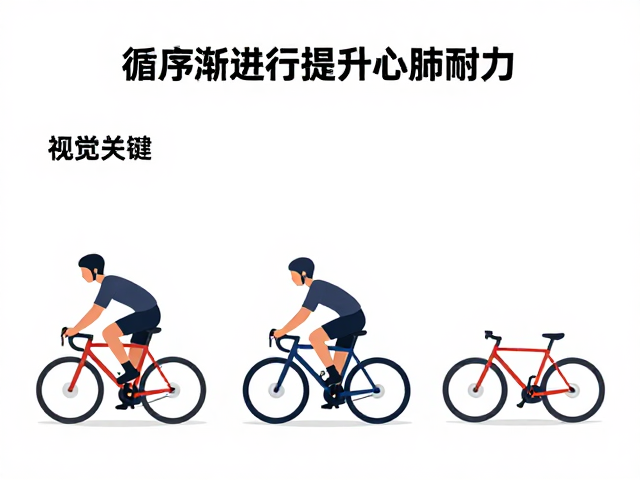 循序渐进骑行提升心肺耐力,科学训练指南与实战技巧