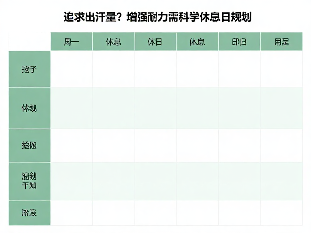 只追求出汗量？增强耐力需科学休息日规划