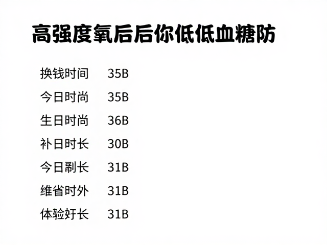 高强度有氧后低血糖预防,时长换算指南