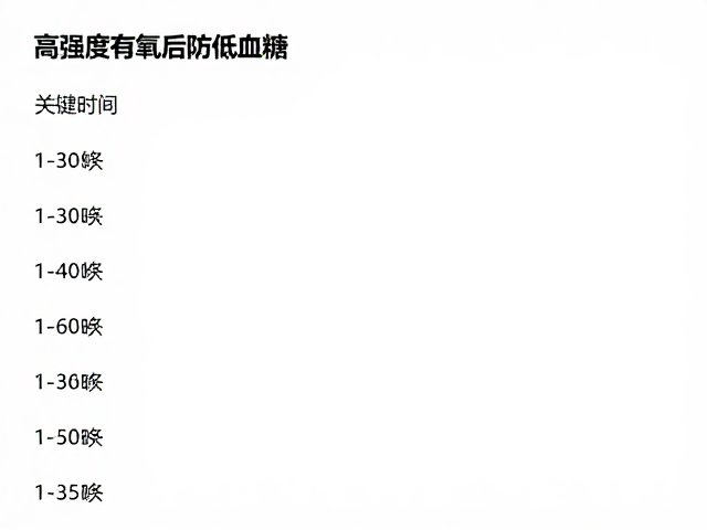 高强度有氧后防低血糖,关键时长换算解析