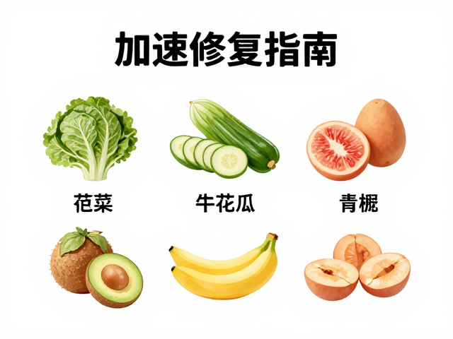 加速修复指南,抗炎食物搭配有氧运动,初学者轻松入门