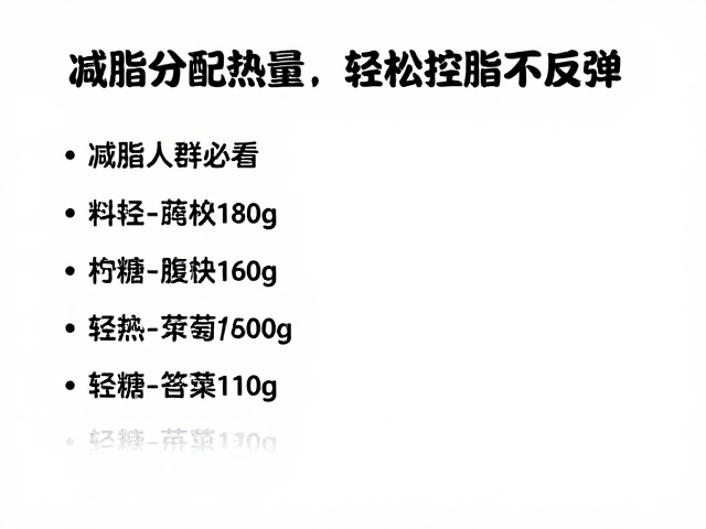 减脂人群必看,合理分配热量,轻松控糖控脂不反弹