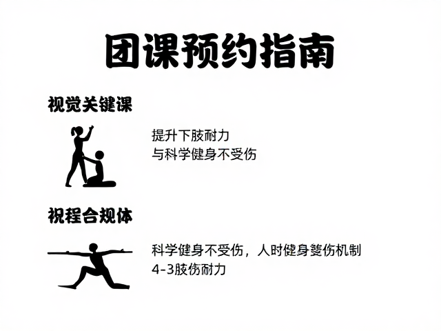 团课预约指南,通过自由活动提升下肢耐力,科学健身不受伤