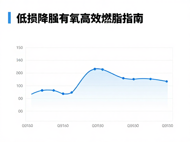 低损减脂,中低强度有氧如何降低疲劳感?高效燃脂指南
