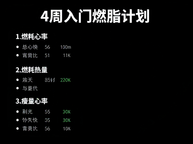 4周入门燃脂计划,计算消耗热量与燃脂心率,高效瘦身