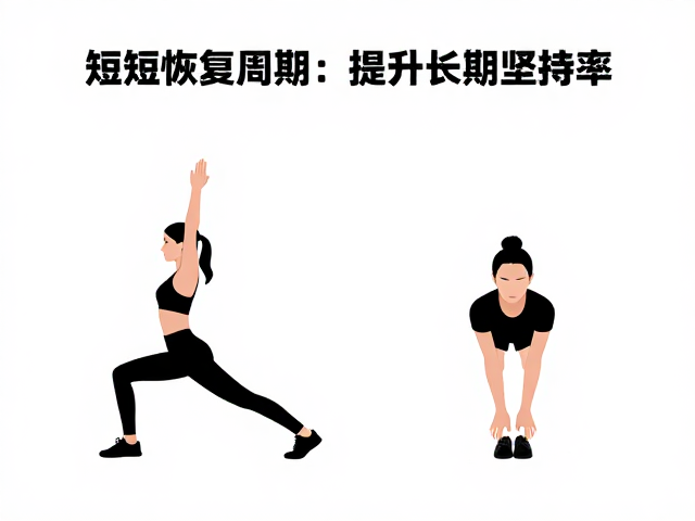 运动拉伸技巧,缩短恢复周期,提升长期坚持率