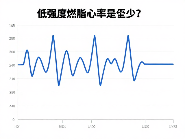 低强度燃脂心率是多少?解析合理搏动与高效燃脂区