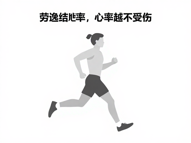 劳逸结合逐步提升心率,科学增强体能不受伤