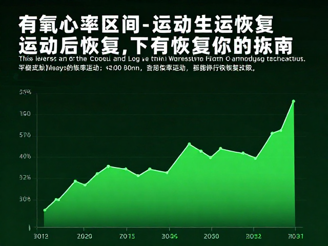 有氧心率区间与运动后恢复,匀速运动下的高效恢复指南