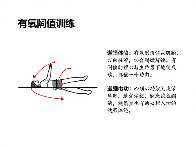 有氧阈值训练,增强心功与关节活动,打造高效健康体能