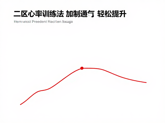 二区心率训练法,控制强度加大通气,轻松提升有氧耐力