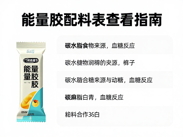 运动后肌肉修复吃什么?能量胶配料表查看指南